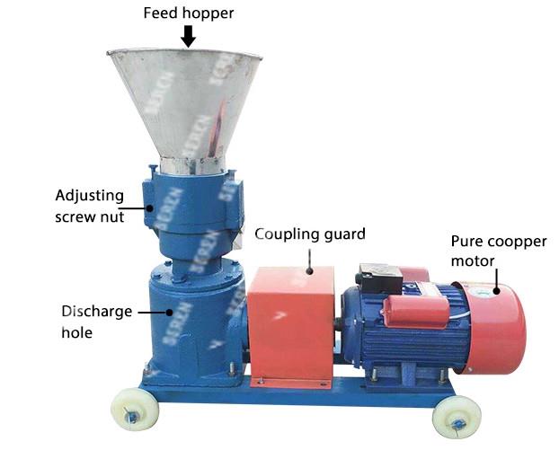 feed pellet machine